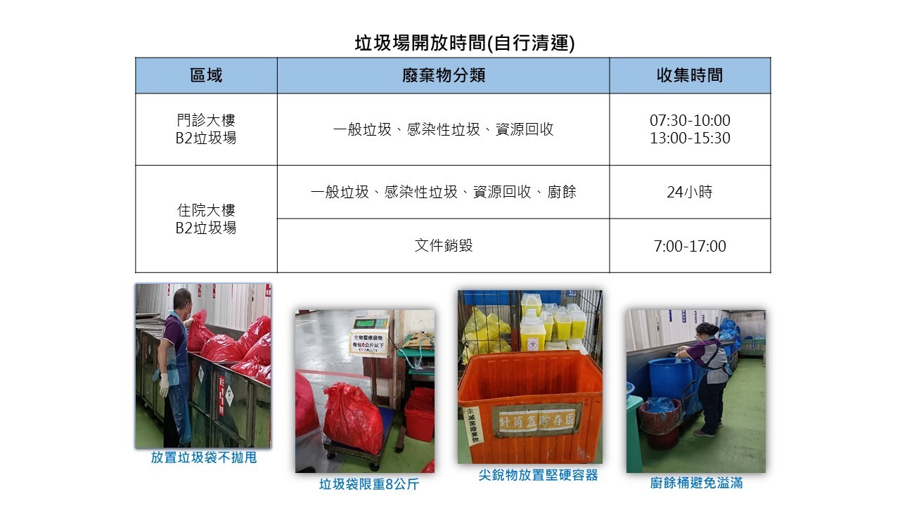 垃圾場開放時間