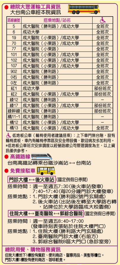 總院大眾運輸工具資訊