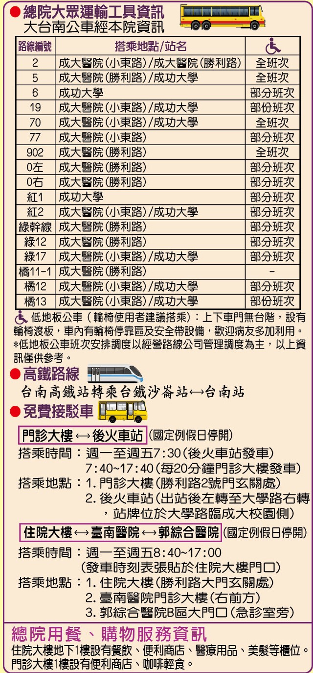 大眾運輸