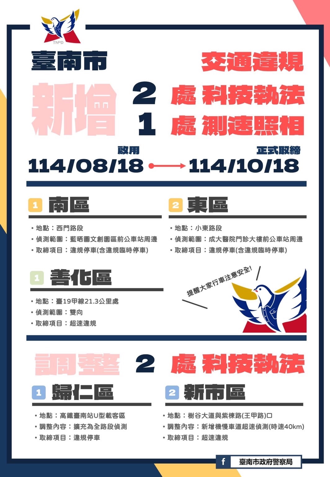 臺南市新增科技執法