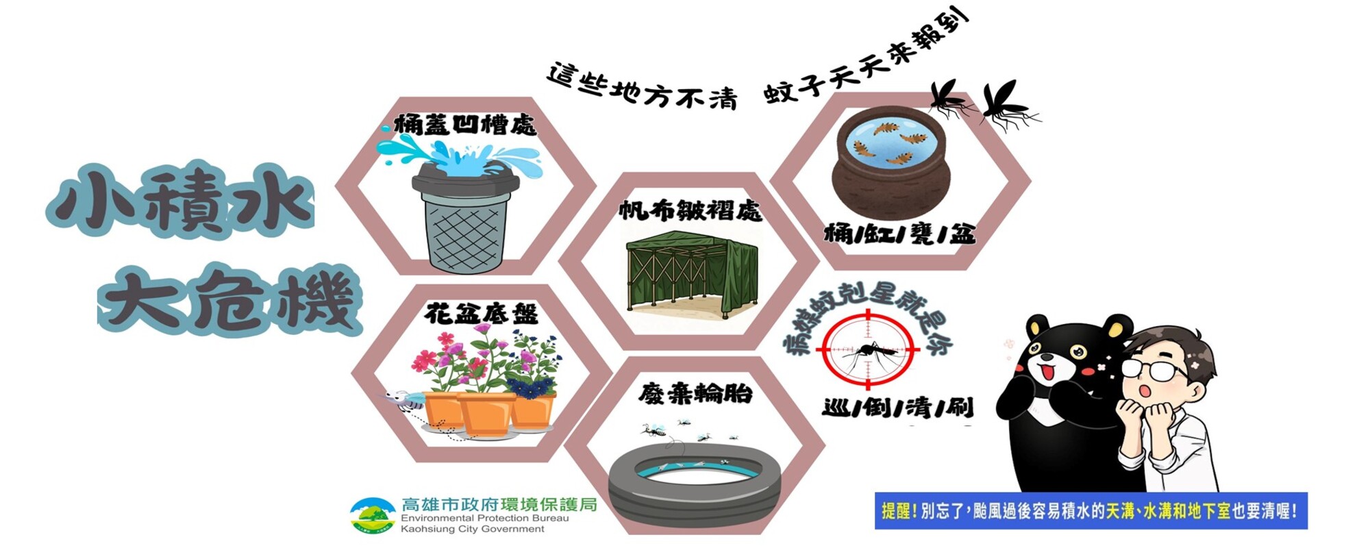 連結到小積水大危機