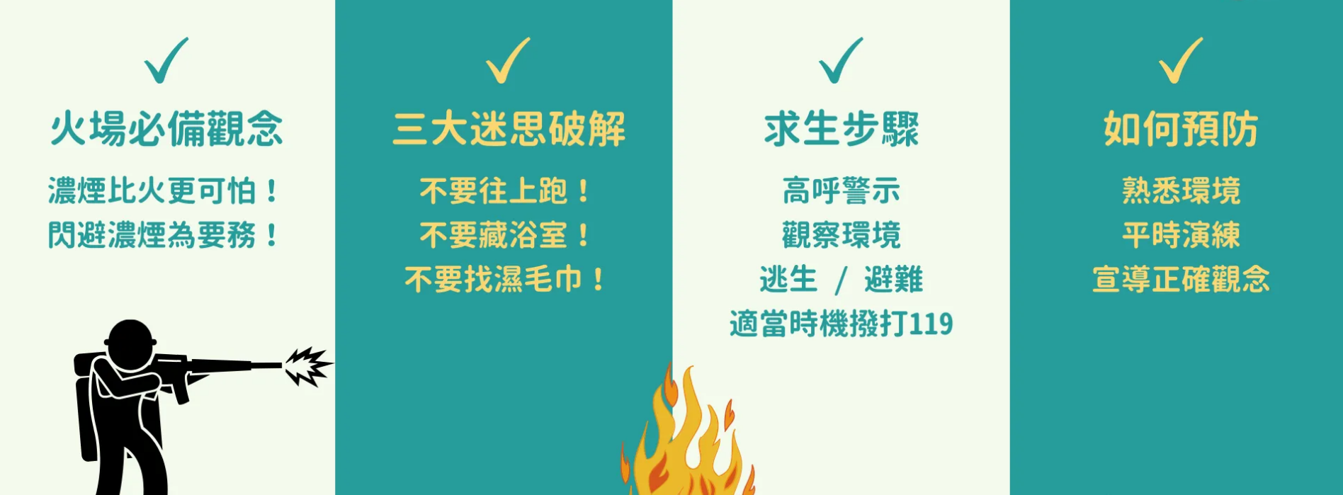 連結到火災避難逃生宣導